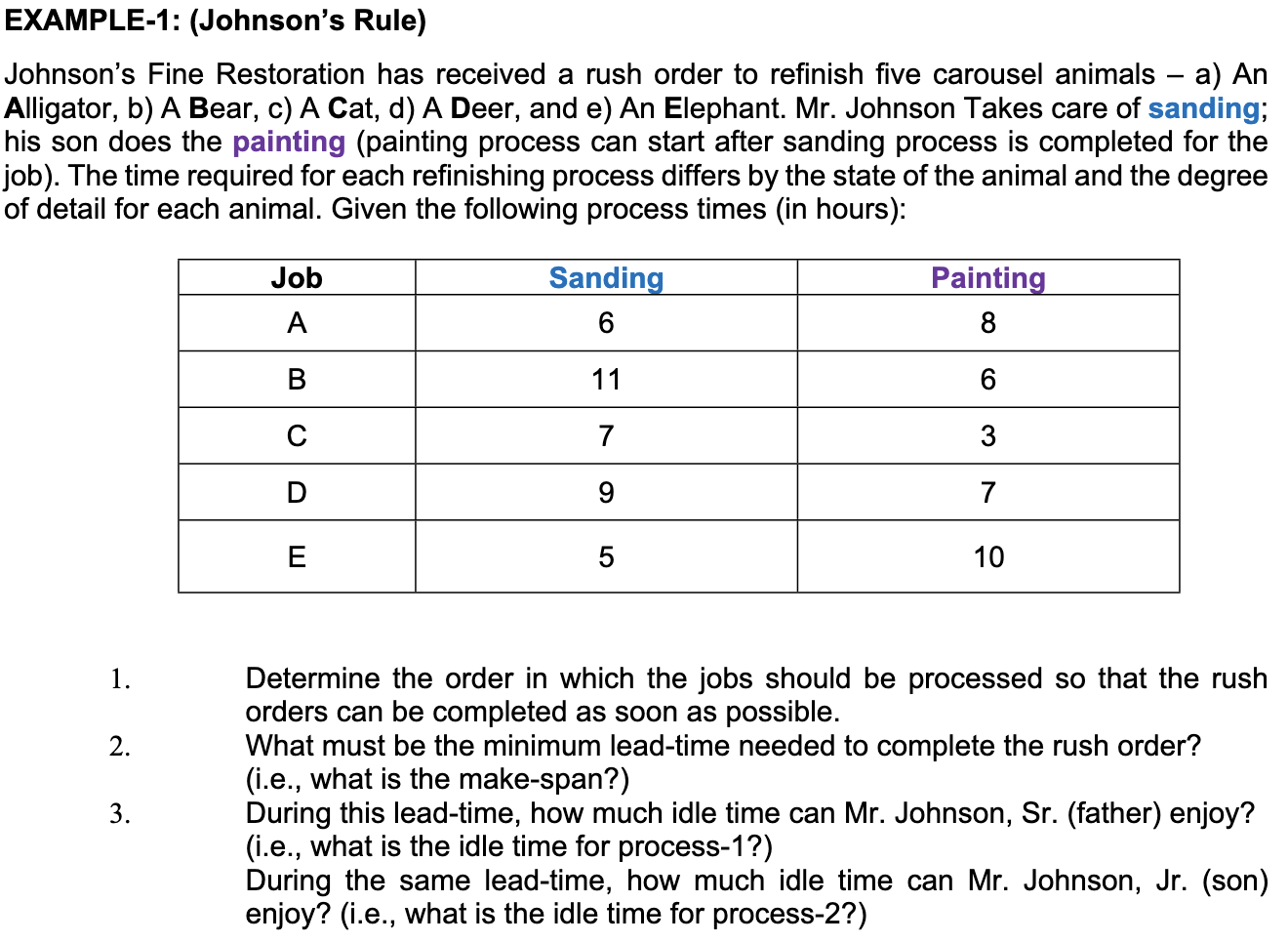 Example 1 Johnson S Rule Johnson S Fine Restoration Has Received A Rush Order To Refinish Five Carousel Animals A 1