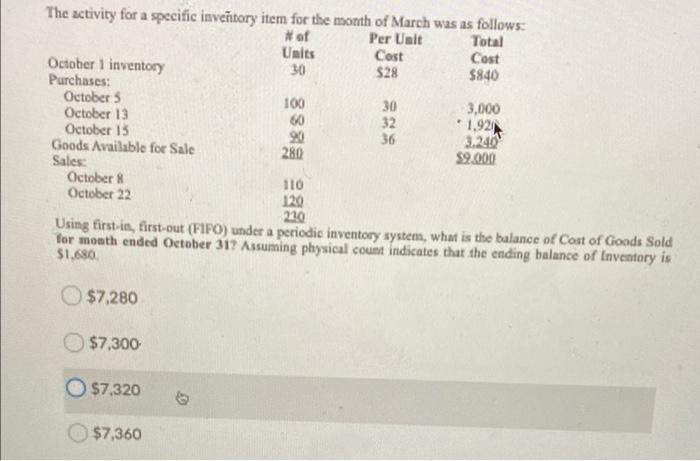 The Activity For A Specific Investory Item Foe The Month Of March Was As Follows Nof Per Unit Total Units Cost Cos Octo 2