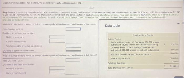Westem Communications As The Following Stockholders Equity On December 31 2024 Requirement 1 Assuming The Preferred St 1