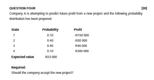 Question Four 20 Company A Is Attempting To Predict Future Profit From A New Project And The Following Probability Dis 1
