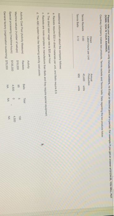 Please Note Your Answer Need To Only Include The Numbers No Sign Or Decimal Point Or A Period For Example You Get An 2