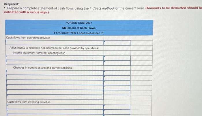 Required Information The Following Information Applies To The Questions Displayed Below Forten Company S Current Year 3