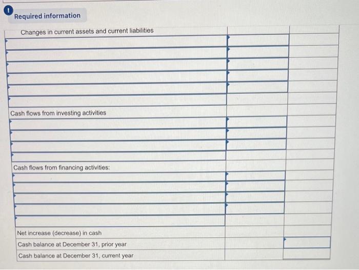Required Information The Following Information Applies To The Questions Displayed Below Forten Company S Current Year 4