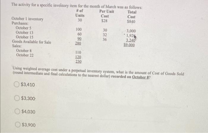 The Activity For A Specific Inventory Itern For The Month Of March Was As Follows Of Per Unit Total Units Cost Cost Oct 1