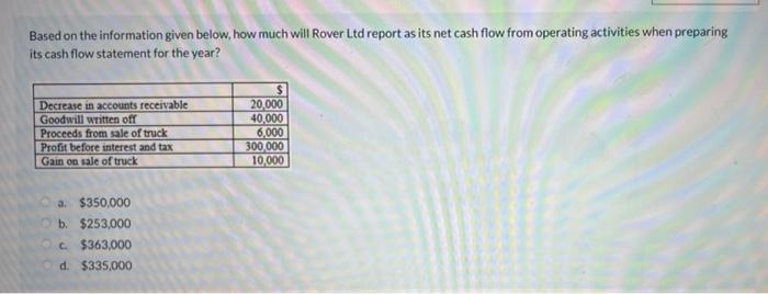 Based On The Information Given Below How Much Will Rover Ltd Report As Its Net Cash Flow From Operating Activities When 1