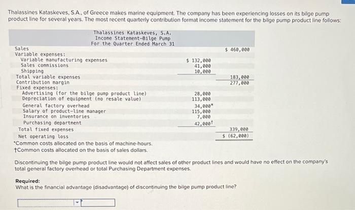 Fixed Expenses Thalassines Kataskeves S A Of Greece Makes Marine Equipment The Company Has Been Experiencing Losses 1
