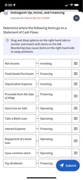 9 30 1 Distinguish Op Invest And Financing Unanswered Due On Apr 28 11 59 Am X Determine Where The Following Items G 1