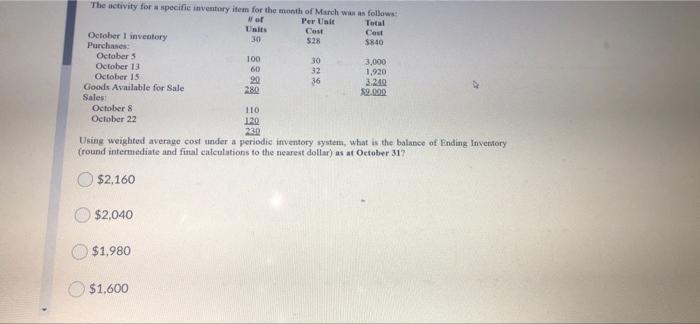 The Activity For A Specific Inventory Item For The Month Of March Was Follows Wor Per Unit Total Usts Cost October 1 In 1