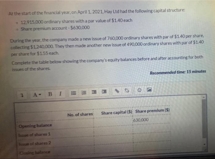 At The Start Of The Financial Year On April 1 2021 Hay Ltd Had The Following Capital Structure 12 915 000 Ordinary S 1