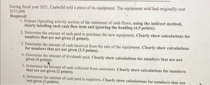 30 The 2021 Financial Statements Of Canbuild Inc Are Presented Below Unit Measure In Thousand 2021 2020 Cash 20 Acco 2