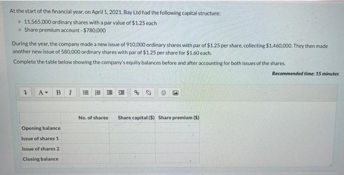 At The Start Of The Financial Year On April 1 2021 Bay Ltd Had The Following Capital Structure 11 565 000 Ordinary 1