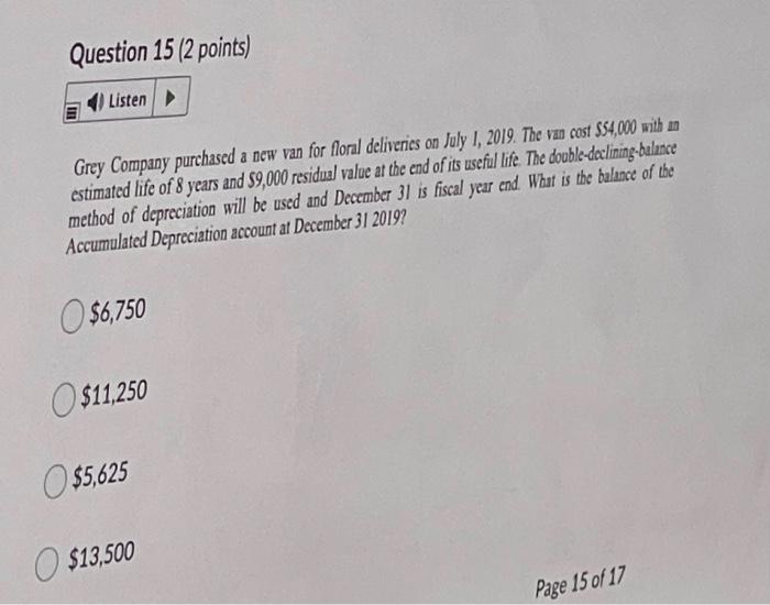 Question 17 2 Points Listen Markel Inc Has Acquired A Parcel Of Land And A Building For A Total Cost Of 850 000 Pa 3