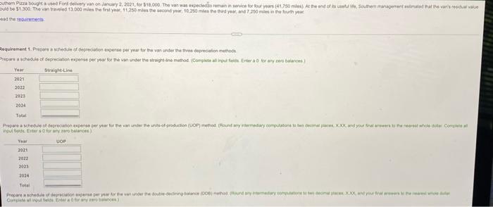Ould Be 51 300 The Van Traveled 13 000 Forsty 1250 Mesecond Year 10 250 Study And 720 Minuten Uten Posted On Delivery O 1