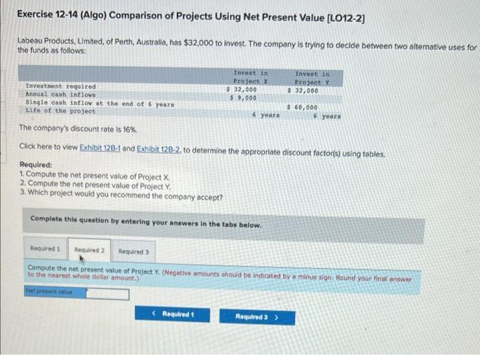 Exercise 12 14 Algo Comparison Of Projects Using Net Present Value L012 2 Labeau Products Limited Of Perth Austral 3
