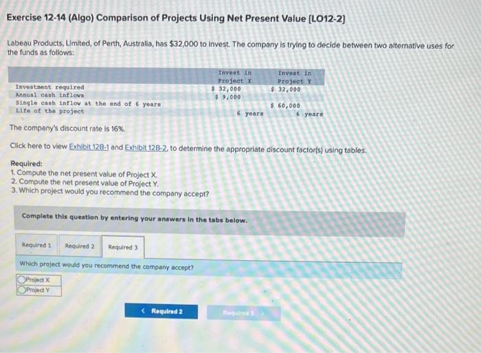 Exercise 12 14 Algo Comparison Of Projects Using Net Present Value L012 2 Labeau Products Limited Of Perth Austral 4