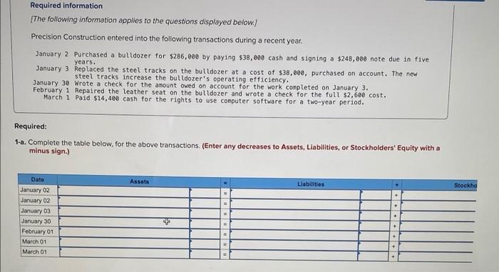 Required Information The Following Information Applies To The Questions Displayed Below Precision Construction Entere 1