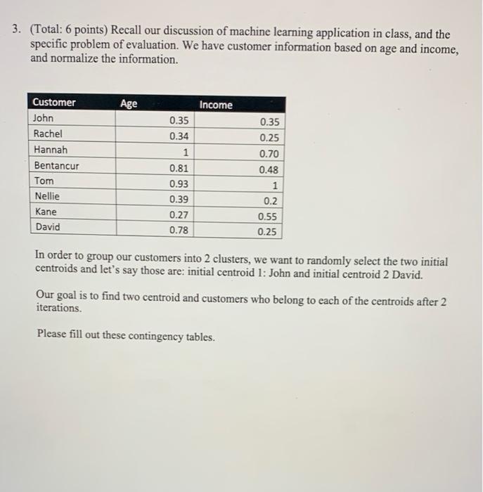 3 Total 6 Points Recall Our Discussion Of Machine Learning Application In Class And The Specific Problem Of Evaluat 1