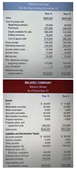 Year 3 800 000 Retained Earnings For The Years Ending December 31 Year 4 Sales 900 000 Cost Of Goods Sold Beginning In 1