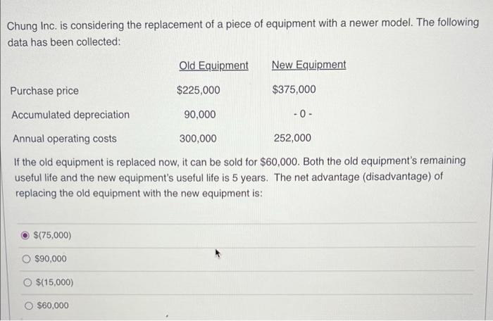 Chung Inc Is Considering The Replacement Of A Piece Of Equipment With A Newer Model The Following Data Has Been Collec 1
