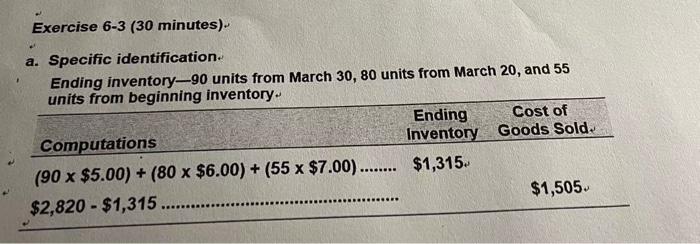 Exercise 6 3 30 Minutes A Specific Identification Ending Inventory 90 Units From March 30 80 Units From March 20 A 1