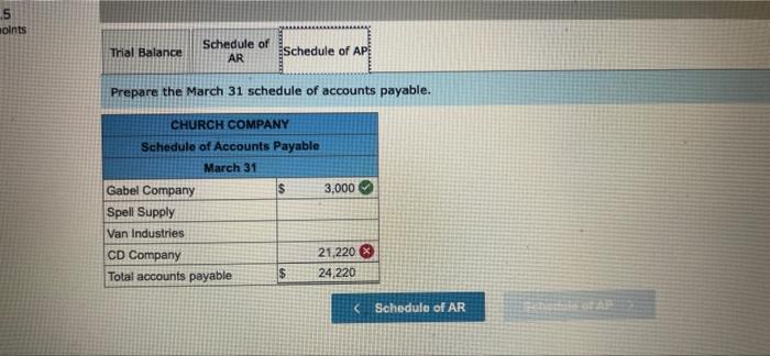 Required Information The Following Information Applies To The Questions Displayed Below Church Company Completes These 6
