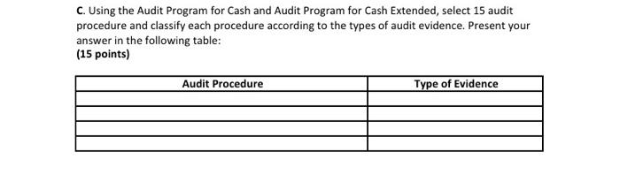 C Using The Audit Program For Cash And Audit Program For Cash Extended Select 15 Audit Procedure And Classify Each Pro 1