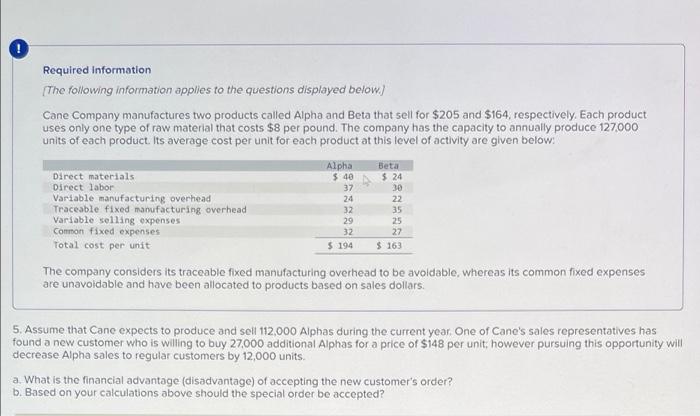 Required Information The Following Information Applies To The Questions Displayed Below Cane Company Manufactures Two P 1