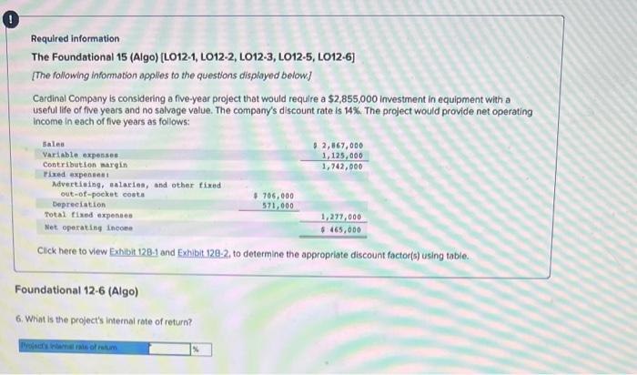 Required Information The Foundational 15 Algo L012 1 L012 2 L012 3 L012 5 L012 6 The Following Information Appli 5