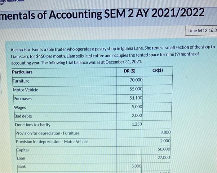 Mentals Of Accounting Sem 2 Ay 2021 2022 Time Left 2 16 3 Alesha Harrison Is A Sole Trader Who Operates A Pastry Shop In 1