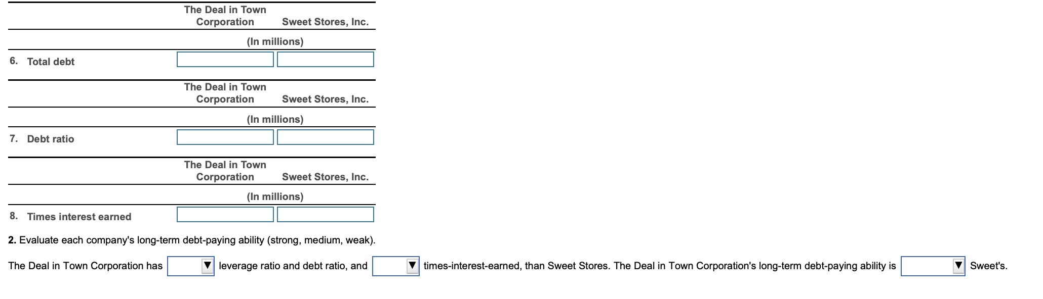 The Deal In Town Corporation Sweet Stores Inc In Millions 6 Total Debt The Deal In Town Corporation Sweet Stores I 1