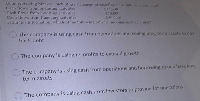 Upon Reviewing Mack S Truck Stop S Statement Of Cash Flows The Following Was Noted Cash Flows From Operating Activitie 1