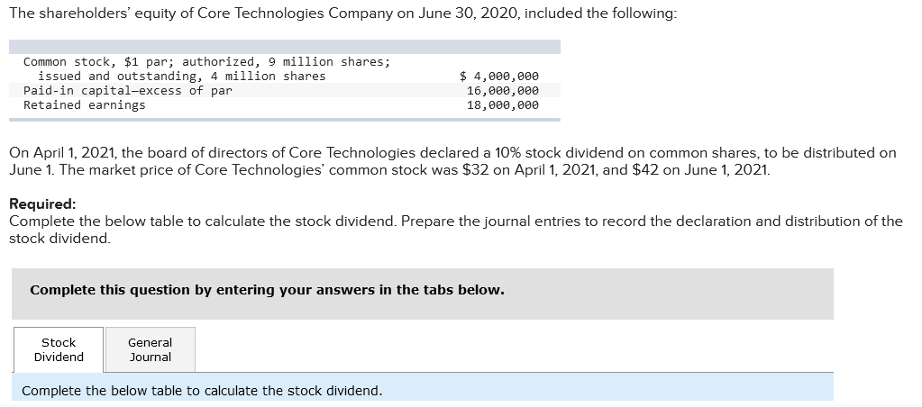 The Shareholders Equity Of Core Technologies Company On June 30 2020 Included The Following Common Stock 1 Par Au 1