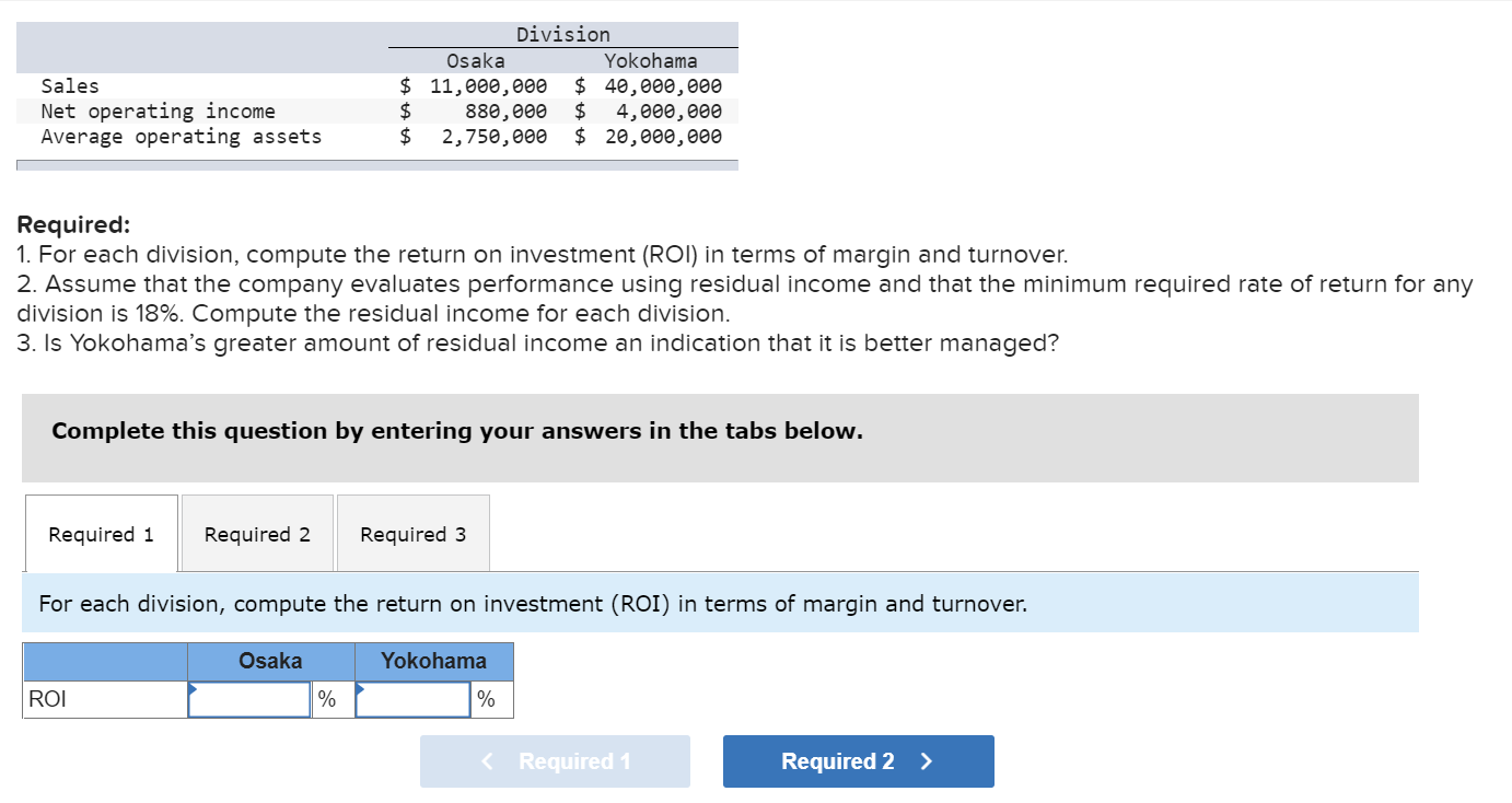 Sales Net Operating Income Average Operating Assets Division Osaka Yokohama 11 000 000 40 000 000 880 000 4 000 1