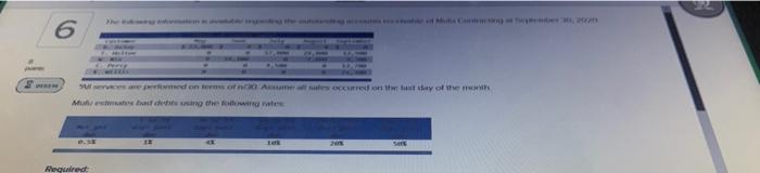 6 Sued On 30 Acum Contrast Day Of Them Mustheid 13 Site Frequired 6 Journal Entry Washeet Head The Time For Collect 1