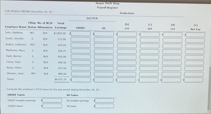 Example 4 4 To Use The Wage Bracket Method For Manual Payroll Systems With Forms W 4 From 2020 Or Later Using Standard W 3