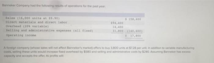 Banneker Company Had The Following Results Of Operations For The Past Year Sales 16 000 Units At 59 90 Direct Material 1