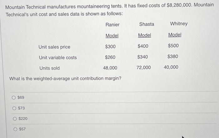 Use The Following Information To Answer 18 Through 20 Mountain Technical Manufactures Mountaineering Tents It Has Fix 2