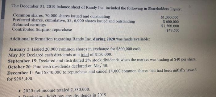 The December 31 2019 Balance Sheet Of Randy Inc Included The Following In Shareholders Equity Common Shares 70 000 1