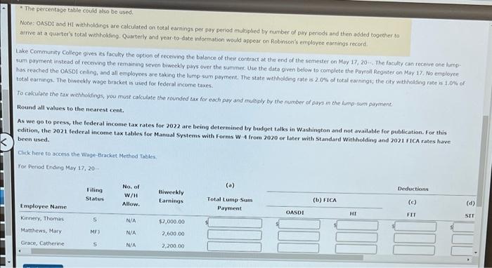 Figure 1 9 Example 48 Mandi Robinson Married Filing Jointly Carns A Monthly Salary Of 2 400 She Also Receives A Quar 2