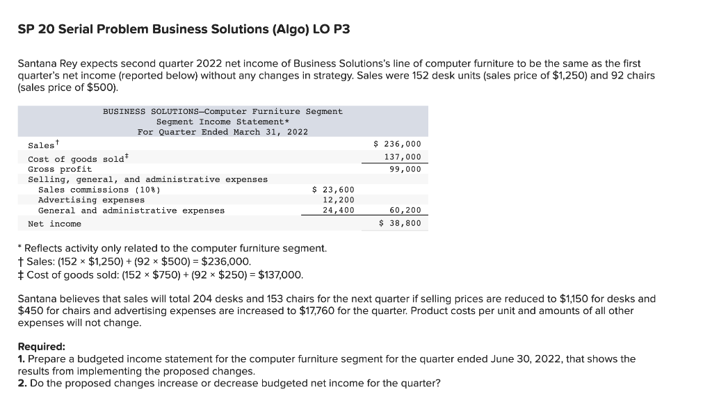 Sp 20 Serial Problem Business Solutions Algo Lo P3 Santana Rey Expects Second Quarter 2022 Net Income Of Business Solu 1