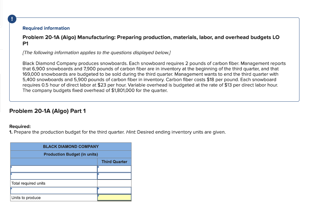 Required Information Problem 20 1a Algo Manufacturing Preparing Production Materials Labor And Overhead Budgets 1