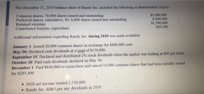 The December 31 2019 Balance Sheet Of Randy Inc Included The Following In Shareholders Equity Common Shares 70 000 S 1