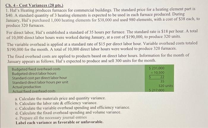 Ch 4 Cost Variances 20 Pts 1 Hal S Heating Produces Furnaces For Commercial Buildings The Standard Price For A H 1
