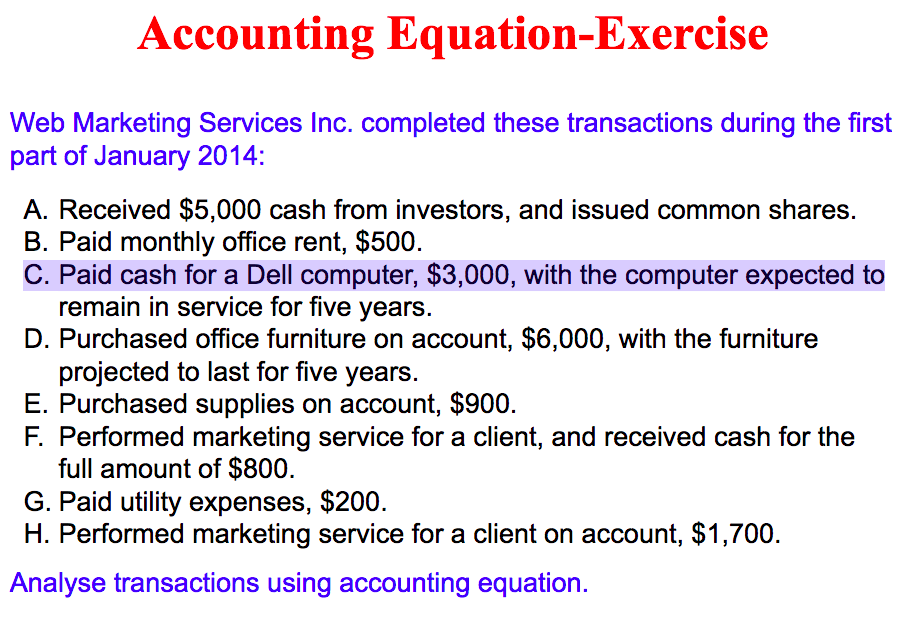 Accounting Equation Exercise Web Marketing Services Inc Completed These Transactions During The First Part Of January 2 1