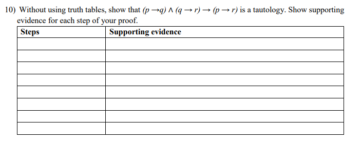 10 Without Using Truth Tables Show That P Q R P R Is A Tautology Show Supporting Evidence For Each Step O 1