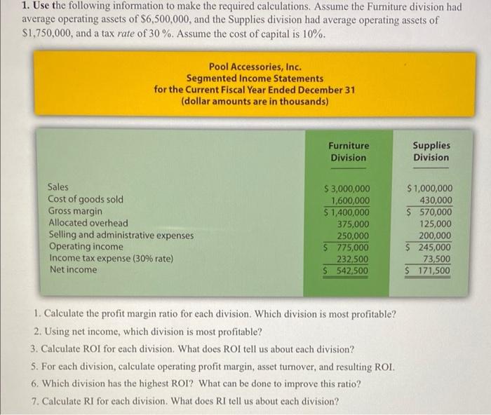 1 Use The Following Information To Make The Required Calculations Assume The Furniture Division Had Average Operating 1