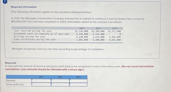 Required Information The Following Information Applies To The Questions Displayed Below In 2021 The Westgate Construc 1