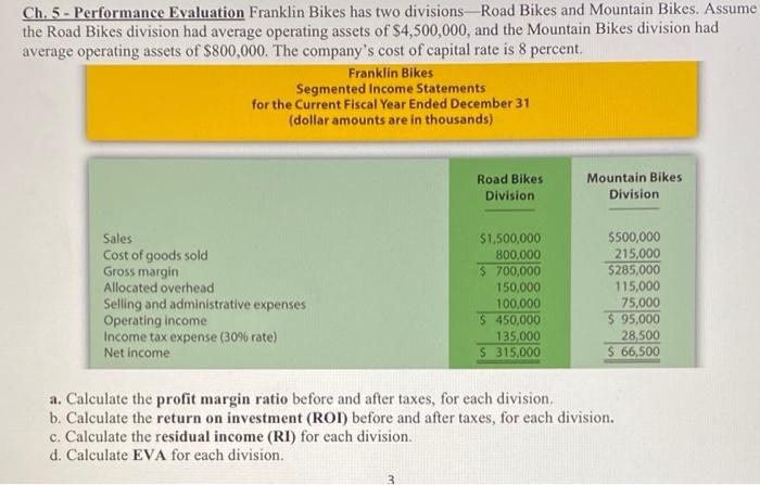 Ch 5 Performance Evaluation Franklin Bikes Has Two Divisions Road Bikes And Mountain Bikes Assume The Road Bikes Div 1