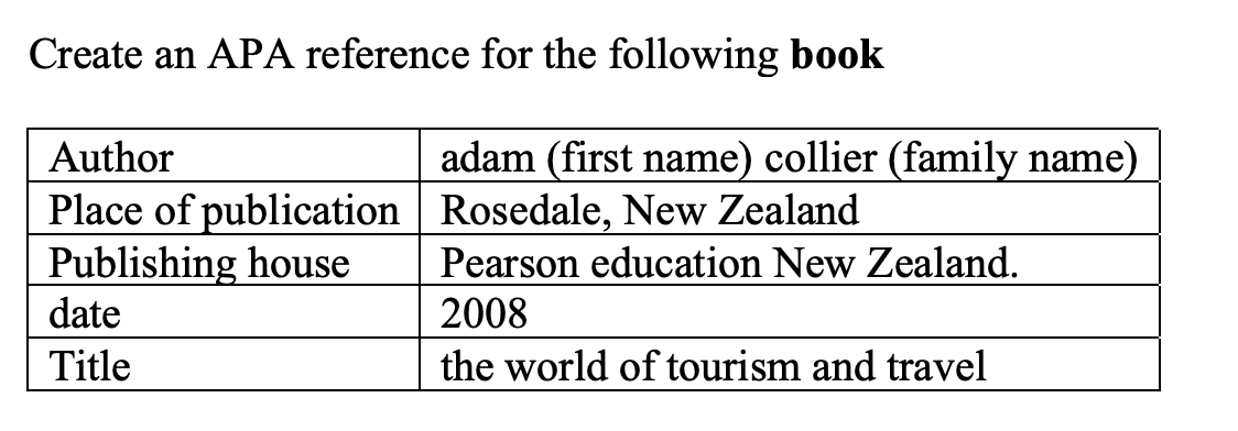 Create An Apa Reference For The Following Book Author Adam First Name Collier Family Name Place Of Publication Rosed 1