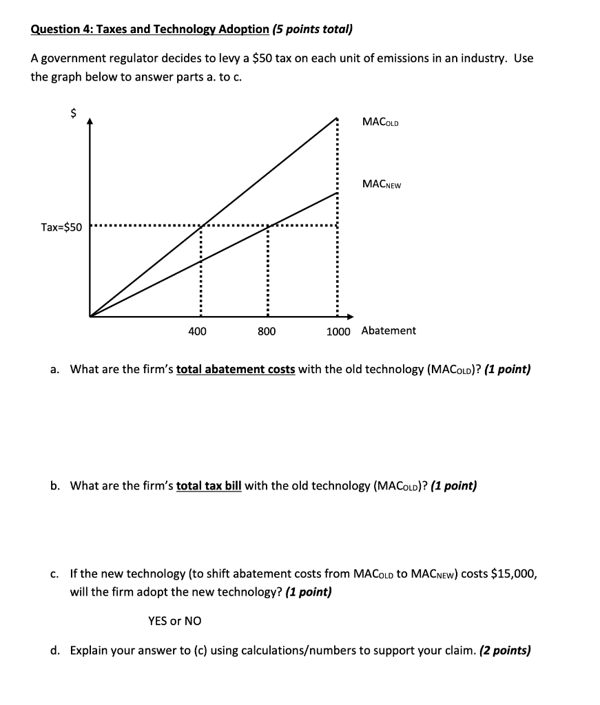 Question 4 Taxes And Technology Adoption 5 Points Total A Government Regulator Decides To Levy A 50 Tax On Each Unit 1